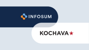 Kochava Collective and Info Sum Partner to Serve Up Privacy-Safe Customer Data!