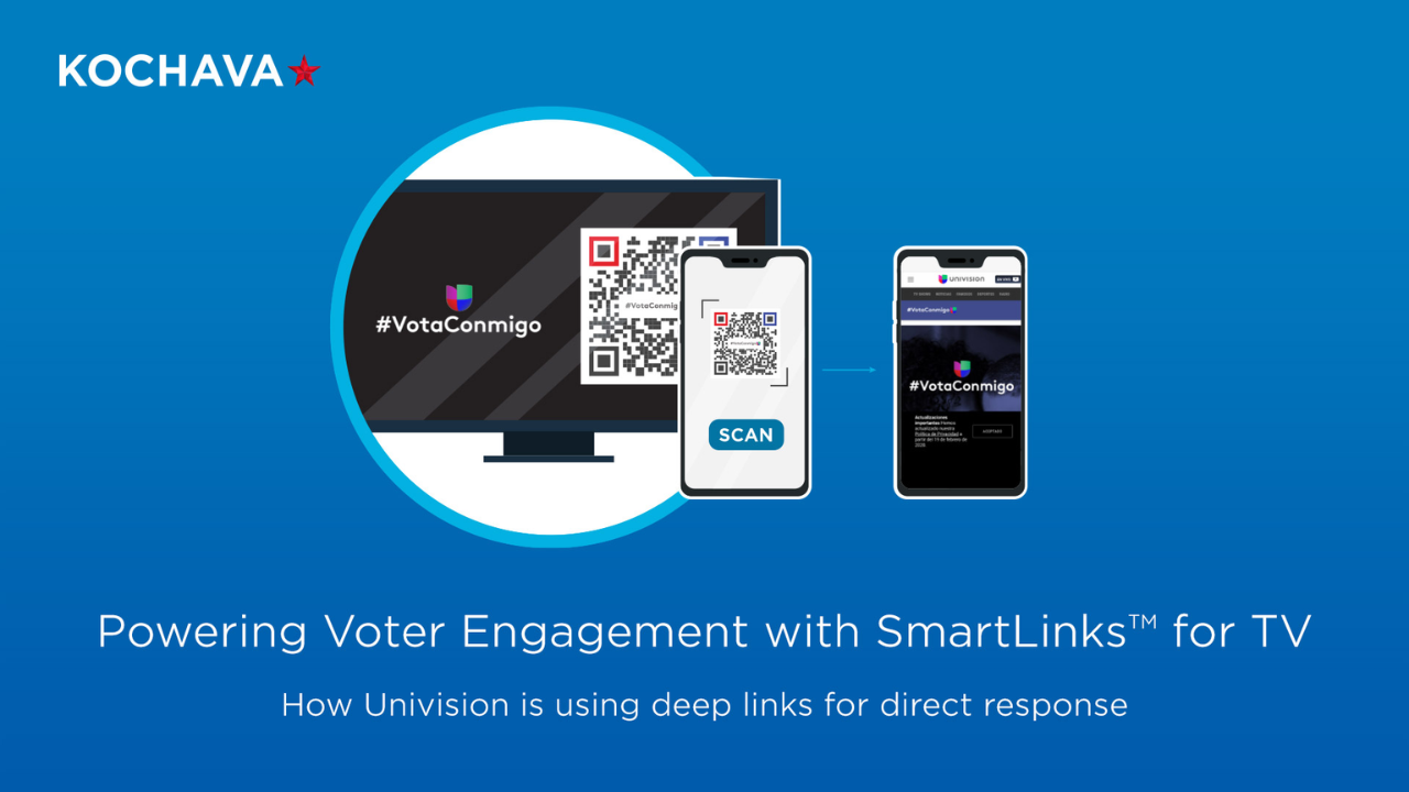 Kochava Provides Univision with QR Codes for Its Vota Conmigo (vote with Me) Campaign!