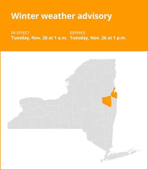 NY weather: Winter weather advisory for New York for Tuesday