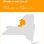 NY weather update: Winter storm watch affecting New York from Friday to Monday