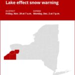 NY weather update: Lake effect snow warning issued for New York from Friday to Monday