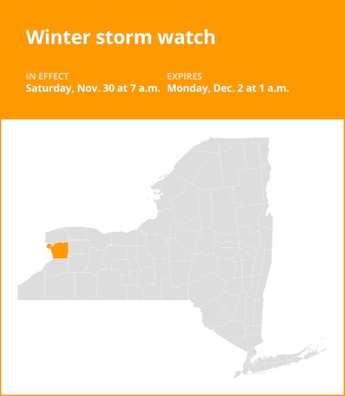 NY weather update: Erie County under a winter storm watch from Saturday to Monday