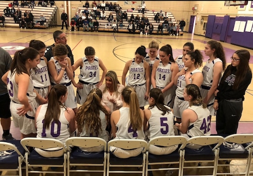 Staten Island HS girls’ basketball: Tottenville, Hill have new varsity coaches in place