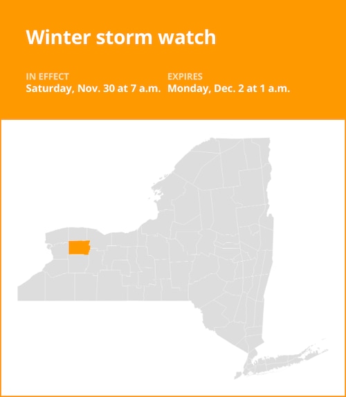 NY weather update: Genesee County under a winter storm watch from Saturday to Monday