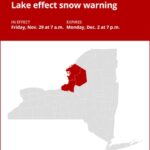 NY weather update: Lake effect snow warning affecting New York from Friday to Monday