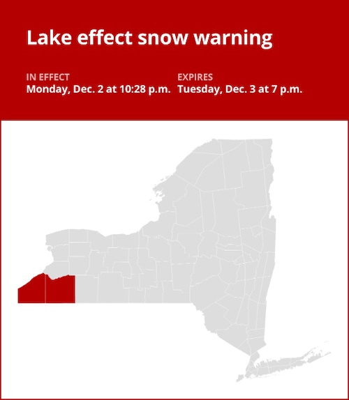 NY weather update: Lake effect snow warning affecting Chautauqua and Cattaraugus counties until Tuesday evening