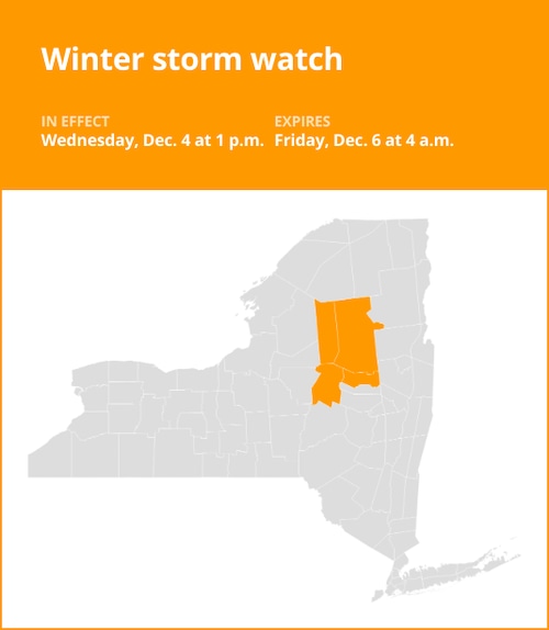 NY weather: Winter storm watch for New York from Wednesday to Friday