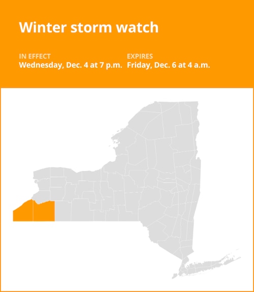 NY weather update: Winter storm watch affecting Chautauqua and Cattaraugus counties from Wednesday to Friday