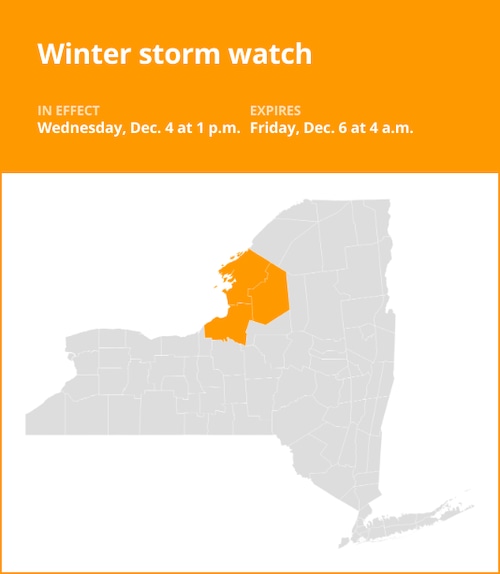 NY weather update: Winter storm watch for New York from Wednesday to Friday