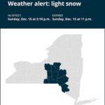 NY weather: Be prepared for freezing rain and light snow in New York until Sunday night