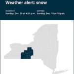 NY weather: Look for freezing rain and snow in New York until Sunday night