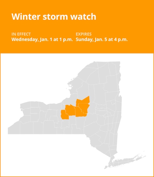 NY weather: New York under a winter storm watch from Wednesday to Sunday