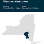 NY weather: Weather alert issued for snow in Delaware and Sullivan counties until 2 a.m. Saturday