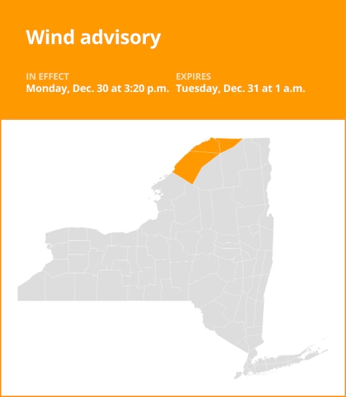 NY weather: Wind advisory affecting St. Lawrence and Franklin counties until 1 a.m. Tuesday