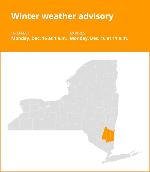 NY weather: Winter weather advisory issued for Ulster and Dutchess counties for Monday