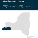 NY weather update: Be prepared for freezing rain and snow in New York Sunday night