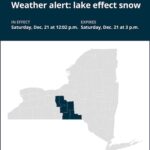 NY weather update: Brace for lake effect snow in New York Saturday afternoon