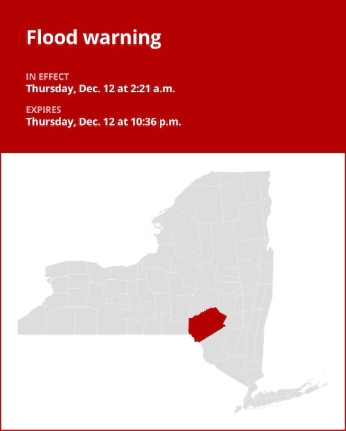 NY weather update: Flood warning for Delaware County until Thursday night