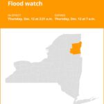 NY weather update: Flood watch affecting Essex County until Thursday morning