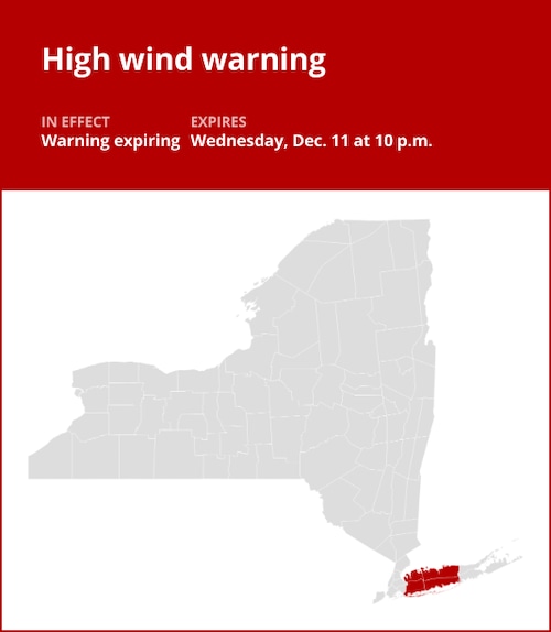 NY weather update: High wind warning expected to expire at 10 p.m.