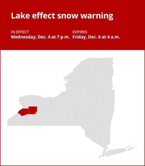 NY weather update: Lake effect snow warning issued for Wyoming and Erie counties until early Friday morning