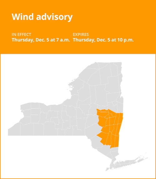 NY weather update: New York under a wind advisory Thursday