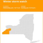 NY weather update: New York under a winter storm watch from Wednesday to Sunday