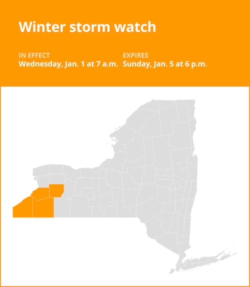 NY weather update: New York under a winter storm watch from Wednesday to Sunday