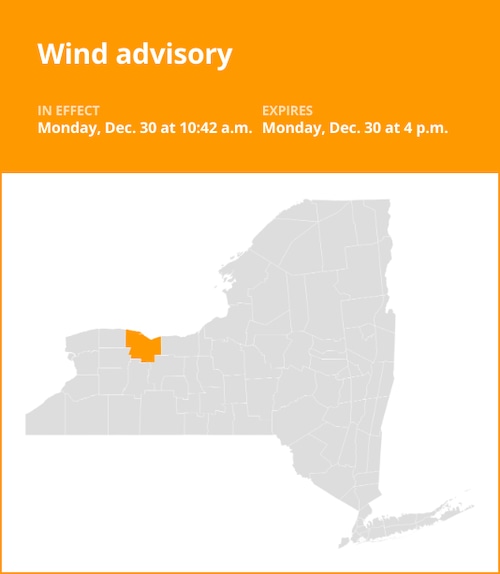 NY weather update: Wind advisory for Monroe County until early Monday evening