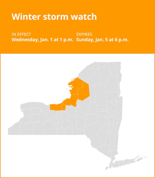 NY weather update: Winter storm watch for New York from Wednesday to Sunday