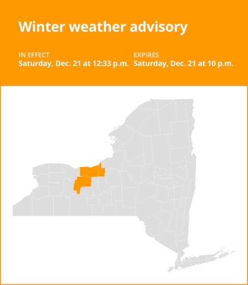 NY weather update: Winter weather advisory issued for New York until Saturday night