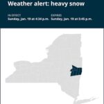 NY weather: Be prepared for heavy snow in New York early Sunday evening