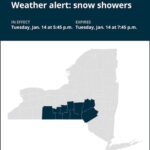 NY weather: Be prepared for snow showers in New York Tuesday evening