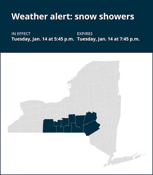 NY weather: Be prepared for snow showers in New York Tuesday evening