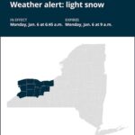 NY weather: Expect light snow and freezing drizzle in New York Monday morning