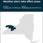 NY weather: Look for lake effect snow in New York until early Wednesday