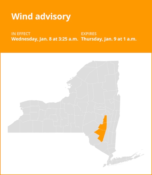 NY weather: New York under a wind advisory until 1 a.m. Thursday