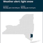 NY weather: Weather alert for light snow in Dutchess County early Monday evening