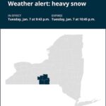 NY weather: Weather alert issued for heavy snow in New York Tuesday night