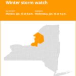 NY weather: Winter storm watch issued for New York from Monday to Wednesday