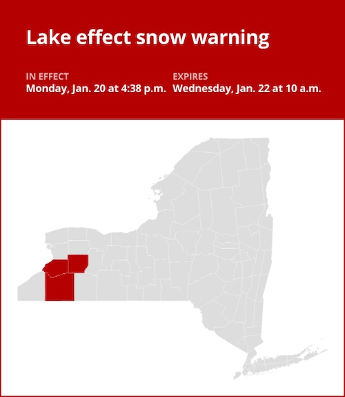 NY weather update: New York under a lake effect snow warning until Wednesday morning