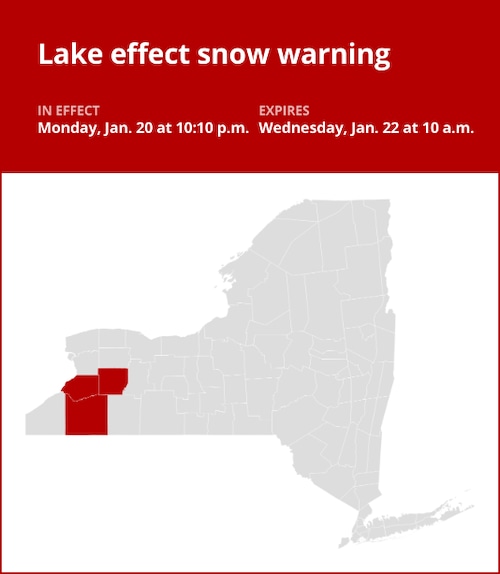 NY weather update: New York under a lake effect snow warning until Wednesday morning