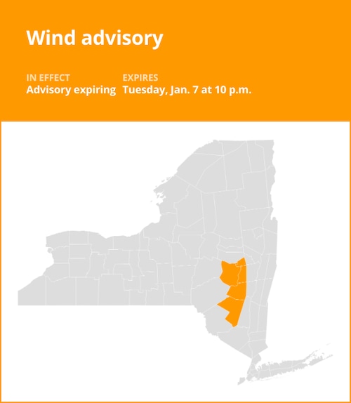 NY weather update: Wind advisory anticipated to expire at 10 p.m.