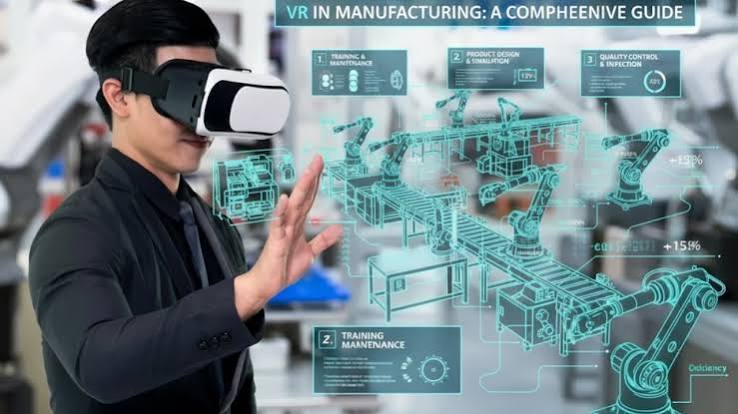 Virtual Reality in Manufacturing Education: A Scoping Review of State-of-the-Art, Benefits, and Challenges Across Domains, Levels, and Entities