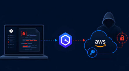 Amazon Q Vulnerability Exposed: How a Simple Git Repository Could Compromise Entire Cloud Environments